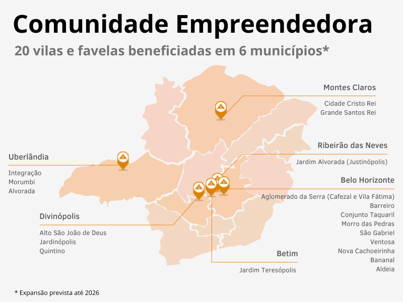 content thumbnail infografico me 2
