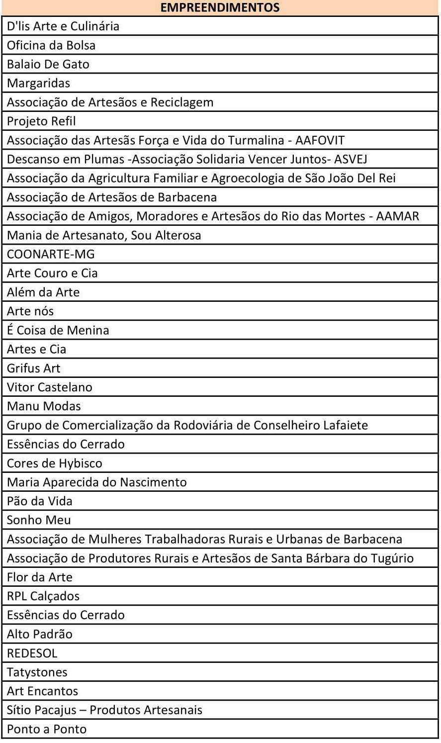 EMPREENDIMENTOS 1